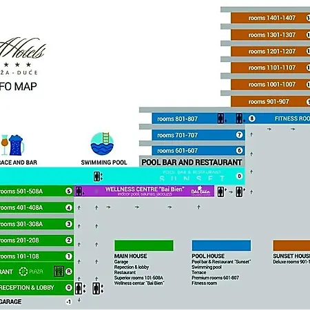 Plaza Duce
